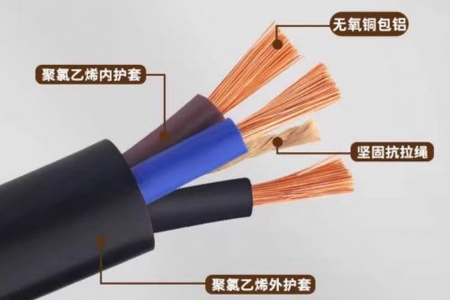 粤缆电缆